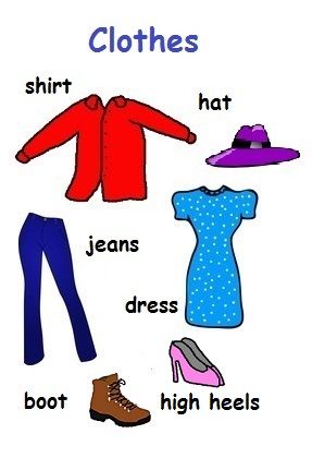 Lesson Plan on Clothing Vocabulary and Shopping
