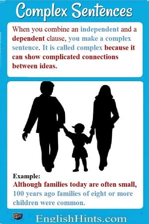 'When you combine an independent & a dependent clause, you make a complex sentence… it can show complicated connections...' Picture of a small family, & example sentence comparing family sizes.