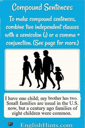 'To make compound sentences, combine two independent clauses with a semicolon or a comma + conjunction.' Silhouette of parents with children & 2 examples of compound sentences about families.