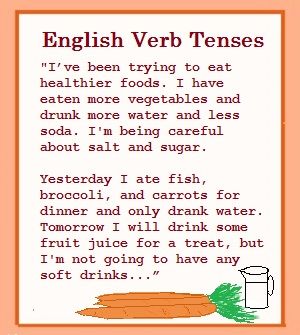 worksheet hard english Lists Irregular for 12 Past Tense Verbs