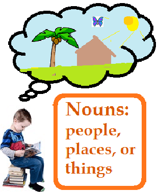 a boy reading and thinking about a sunny island with a house, palm tree, nad butterfly. Text: Nouns: people, places, and things