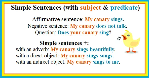Sentences simple subject examples 37 Simple