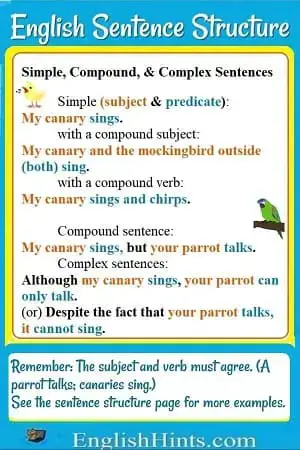 Simple subject examples sentences
