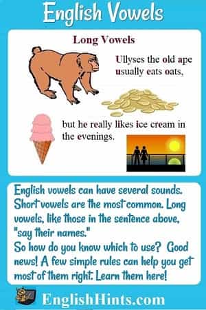 Pictures to illustrate long vowel sounds: 'Ullyses the old ape usually eats oats, but he really likes ice cream in the evenings.'