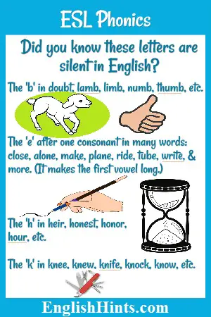 Did you know these letters are silent in English? The 'b' in lamb... thumb, etc. The 'e' in (words including) write, the 'h' in hour, etc., the 'k' in knife, etc., with pictures of these words.