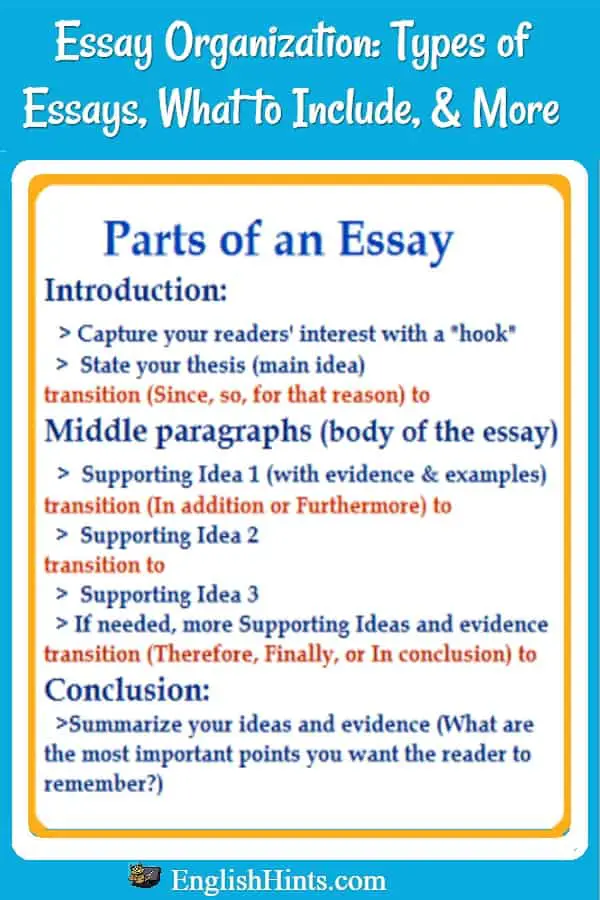 organizing in an essay