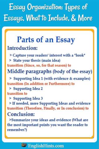 what are the types of essays and examples