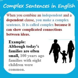 The small image link for Complex Sentences in English