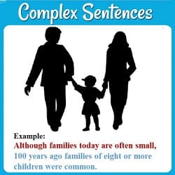 Title (Complex Sentences.) Silhouette of a small family. 
'Example: Although families today are often small, 100 years ago families of eight or more children were common.'