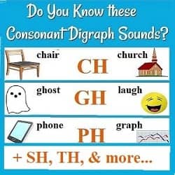 'Do You Know These Consonant Digraph Sounds? CH: chair, church, GH: ghost, laugh, PH: phone, graph (all with pictures) + SH, TH, & more…'