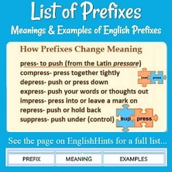 Mostra come i prefissi cambiano il significato, con esempi che mostrano il cambiamento di significato da comprimere a deprimere, esprimere, impressionare, reprimere, sopprimere, illustrato con pezzi di puzzle.