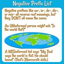 'Negative prefixes like un-, in-, de-, dis-, or mis- all reverse root meanings, but they DON'T all mean the same.'
Picture of a flat earth and example of an uninformed child vs. a misinformed one.