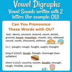 Short And Long English Vowels