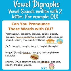 Can You Pronounce These Words with OU? /aʊ/: house, mountain (pictured)+; /ɔː/: bought, cough, etc.; long O (/oʊ/): dough (pictured)+, & short U (/ʌ/): country, double, (pic: double cone & ‘x2’) +