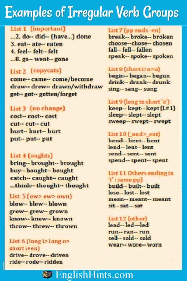 Examples from each of 12 irregular verb lists to help you remember similar endings: from list 4 (bought, thought), list 5 (grow> grew> grown; know> knew> known), to list 10 (bend> bent; send> sent.)