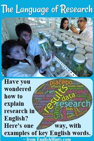 photo of researchers in lab coats inspecting jars, plus a word cloud & this text: Have you wondered how to explain research in English? Here's one way, with examples of key English words.