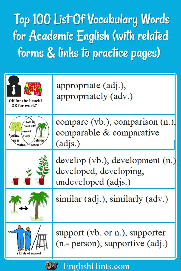 Top 100 List of Vocabulary Words for Academic English (with related forms & links to practice pages):
illustrations & forms of appropriate, compare, develop, similar, & support.