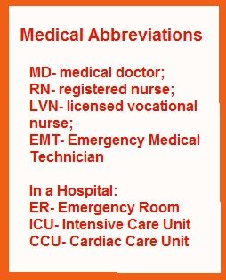 medical abbreviations: MD, RN, EMT, ER., ICU, CCU.