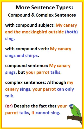 English Sentence Structure diagram compound subject worksheets 