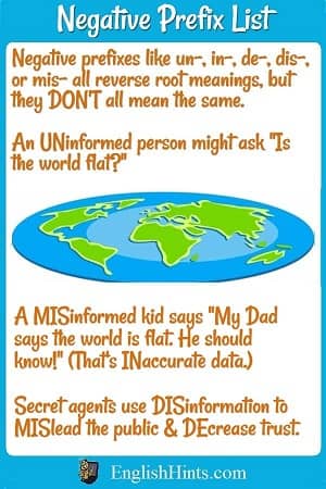 Picture of a flat earth, & a message that negative prefixes all reverse a root's meaning, but they don't all have the same meaning. Examples: an uninformed vs a misinformed person, & disinformation.