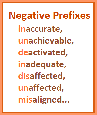 7 examples of negative prefixes, most from the Academic Word List: inaccurate, unachievable, deactivated, inadequate, disaffected, unaffected, misaligned.