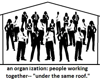 silhouettes of people under a roof with a caption: an organization: people working together "under the same roof."