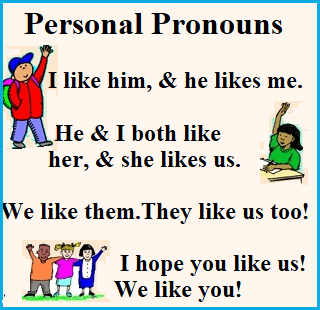 Cartoons of a friendly boy, girl, & 3 kids waving to demonstrate subject and object pronouns: "I like him, and he likes me. He and I both like her, and she likes us, etc.