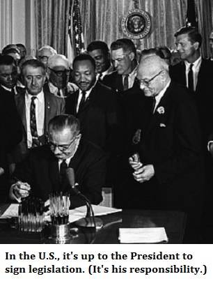 photo of president (LBJ) signing the Civil Rights Act with text explaining that it's 'up to' the president to sign legislation.