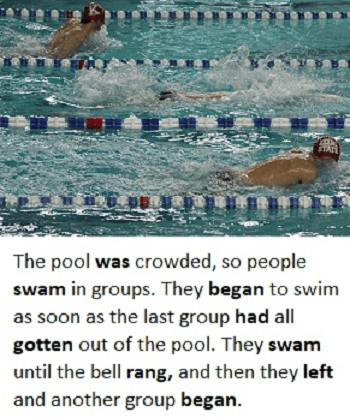 Photo of swimmers & text:"The pool was crowded, so people swam in groups. They began to swim as soon as the last group had all gotten out of the pool. They swam until the bell rang..."