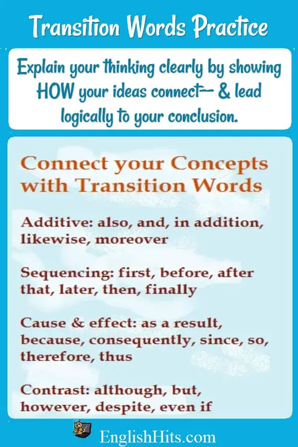 Examples of different types of transition words