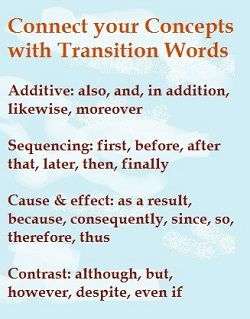 comprehension practice test toefl reading Transition Words Practice comprehension practice test toefl reading Transition Words Practice