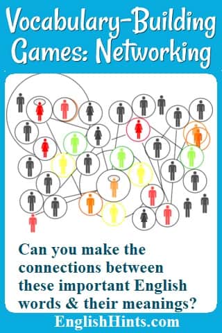 Picture of a network of connections between people with the question: 'Can you make the connections between these important English words and their meanings?'