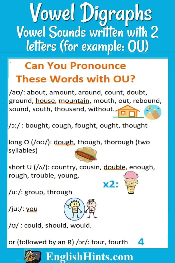 Can you pronounce these words with OU? Words with each of 8 English pronunciations of the vowel digraph 'OU,' from house, bought, dough, double, & group to you, could, & four.