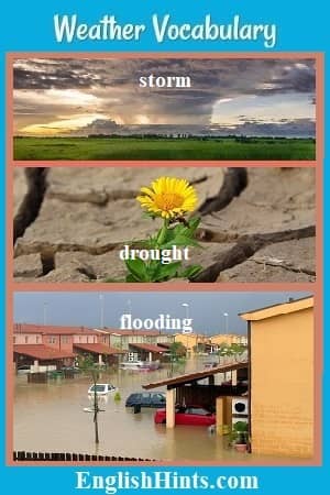 Weather Vocabulary: labeled pictures of a storm, brought, & flooding.